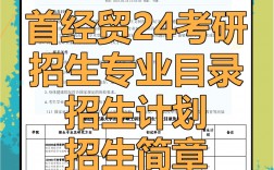 首都經(jīng)濟(jì)貿(mào)易大學(xué)考研好考嗎？復(fù)試刷人厲害嗎？
