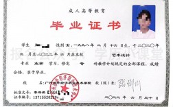 專升本需要?？飘厴I(yè)證嗎(畢業(yè)證丟失了怎么補)