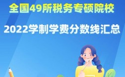 稅務碩士值得考嗎(稅務專碩好就業(yè)嗎)