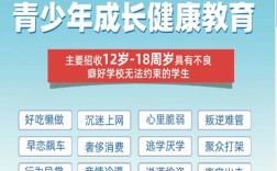 正規(guī)！益陽叛逆少年封閉式戒網(wǎng)癮管教學(xué)校實(shí)力排行榜——護(hù)航青少年健康成長