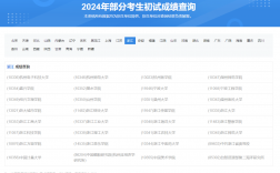 考研成績查詢?nèi)肟陉P(guān)閉(中注協(xié)成績查詢?nèi)肟?
