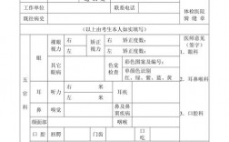 研究生體檢項(xiàng)目有哪些都檢查什么(考研需要體檢哪些項(xiàng)目)