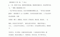 笨鳥(niǎo)先飛的意思
