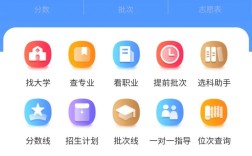 填報(bào)志愿的軟件