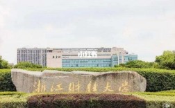 資產(chǎn)評(píng)估考研好上岸的學(xué)校