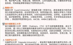 哥德堡大學(xué)相當(dāng)于國內(nèi)什么檔次？什么水平？