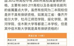 保研去哪個(gè)學(xué)校怎么確定的(推免研究生的條件)