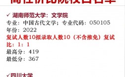 漢語言文學(xué)最好考研的學(xué)校(漢語言文學(xué)碩士點排行)