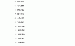 有關(guān)鳥(niǎo)的成語(yǔ)