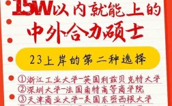 應(yīng)屆生可以回家考研嗎(二戰(zhàn)考研和應(yīng)屆生考研有區(qū)別嗎)
