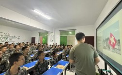 鶴壁市2025年10大戒網(wǎng)癮軍事化管理學校口碑名單一覽