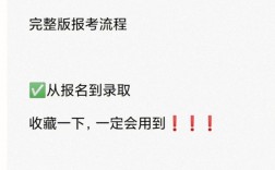 統(tǒng)招河南專升本只考兩門嗎(全日制大?？佳?