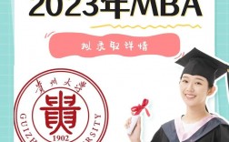 貴州大學(xué)研究生綜合管理