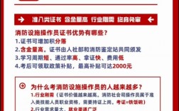 消防操作員證報(bào)考官網(wǎng)