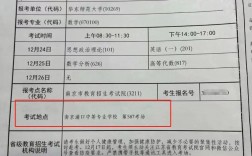 考研準(zhǔn)考證