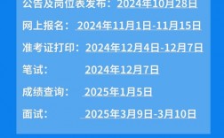 2025江蘇省考成績(jī)什么時(shí)候出（1月份）