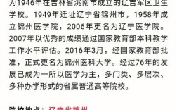 錦州醫(yī)科大學(xué)考研好考嗎？復(fù)試通過率？