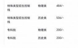 河北工程大學有碩士點嗎？如何查詢相關信息？