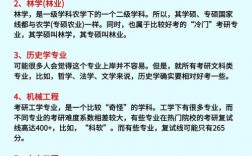 考研最容易考上的十大專(zhuān)業(yè) 擇校最新攻略