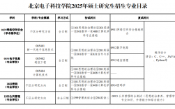 北京電子科技學院考研好考嗎？復試刷人厲害嗎？