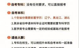 初中學(xué)歷怎么自考大專(zhuān)