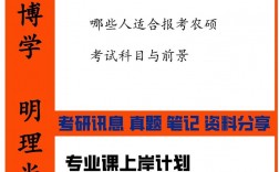 云南農業(yè)大學考研官網入口