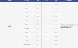 奧克蘭大學(xué)相當(dāng)于國內(nèi)什么大學(xué)？含金量高嗎？