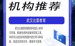 大數(shù)據(jù)培訓哪好