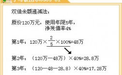 預(yù)計凈殘值率怎么算