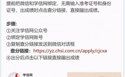 考研成績(jī)?cè)趺幢苊獗粍e人查詢(xún)