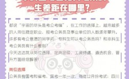 ?？粕芸脊珓?wù)員嗎(大專最容易考的公務(wù)員)
