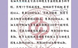 中國石油大學(xué)（北京）考研好考嗎？復(fù)試刷人厲害嗎？