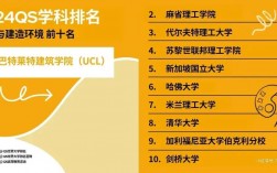 蘇黎世聯(lián)邦理工大學相當于國內(nèi)什么大學？含金量高嗎？