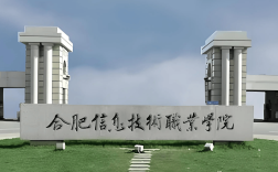 2025年蚌埠初三只能考250分還能上3+2嗎——合肥信息技術(shù)學(xué)院3+2預(yù)錄取分?jǐn)?shù)線正式公布