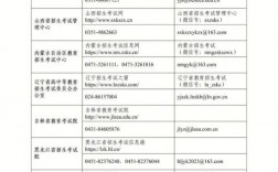丹東研究生考試考點(diǎn)(牡丹江考研考點(diǎn)有哪些)