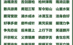 豪末不掇，將成斧柯的解釋_近義詞_反義詞