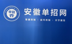 安徽單招生備考2025年分類考試選擇合肥全封閉式集訓(xùn)營(yíng)——安徽單招網(wǎng)！安徽單招網(wǎng)集訓(xùn)營(yíng)特點(diǎn)！