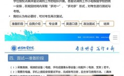 北京物資學(xué)院考研好考嗎？復(fù)試刷人厲害嗎？
