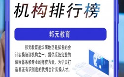 經(jīng)濟師好的培訓(xùn)機構(gòu)(2023年經(jīng)濟師報名時間)