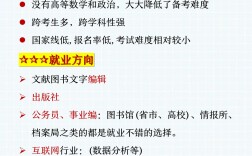 圖書情報碩士就業(yè)月薪過萬