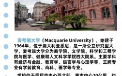 麥考瑞大學相當于國內(nèi)哪個大學？世界排名多少？