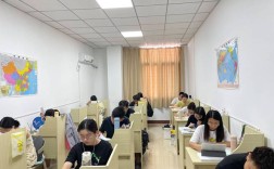 考研專業(yè)培訓班