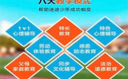 亳州市孩子不上學(xué)、正規(guī)的叛逆戒網(wǎng)癮教育軍事化管理學(xué)校