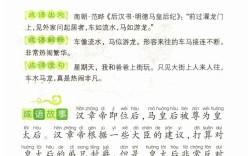 馳風(fēng)騁雨是什么意思_近義詞_來源