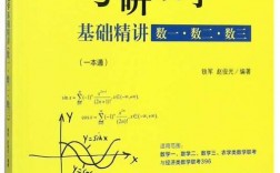 考研數(shù)學一考哪幾本書(考研數(shù)學怎么備考)
