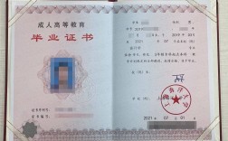 掛科能拿到畢業(yè)證嗎