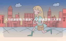 人力資源管理6大模塊？人力資源管理三大體系