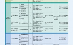 天津農(nóng)學院的研究生值得讀嗎(天津最容易考研的大學)