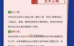 土木水利專碩好就業(yè)嗎(工程管理考研方向及學(xué)校選擇)