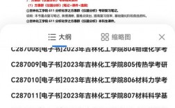吉林化工學院考研難度怎么樣？復試通過率？